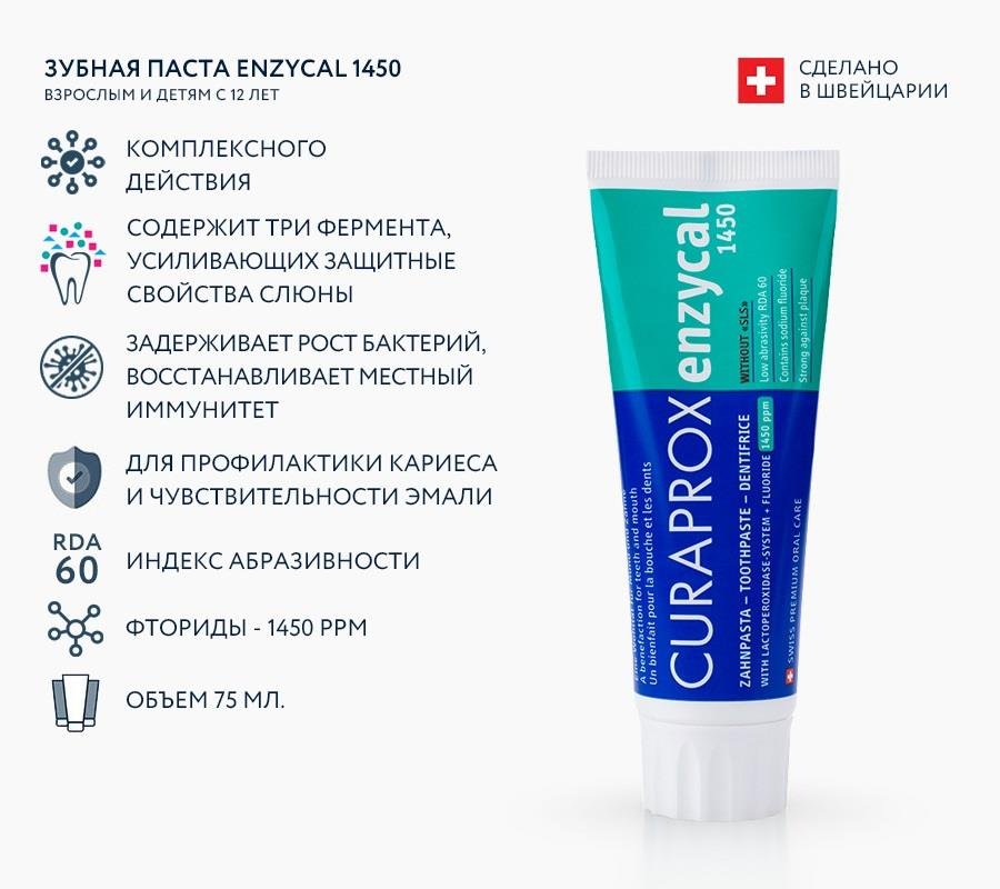 ЗУБНАЯ ПАСТА CURAPROX ENZYCAL