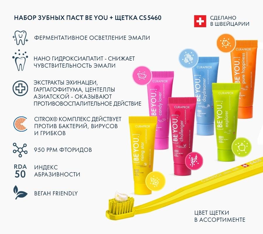Набор CURAPROX Be you set - Зубная Аптека Бишкек